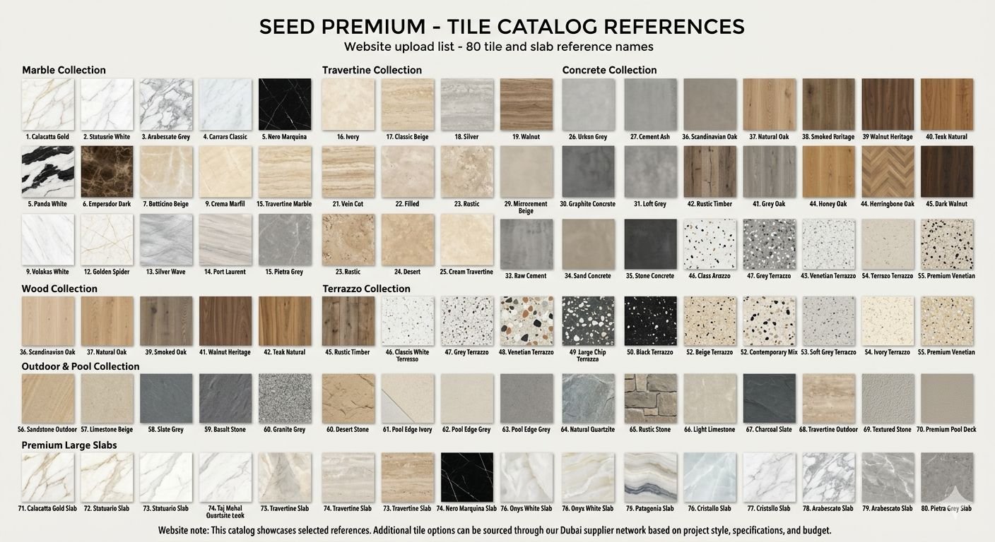 Seed Premium tile catalog showing color samples organized by collection including Marble, Travertine, Concrete, Wood Look, and Limestone styles